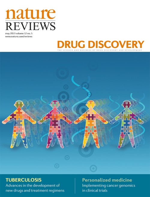 Nature Reviews Drug Discovery目次の表紙