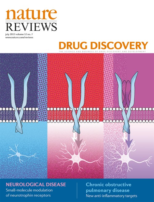 Nature Reviews Drug Discovery目次の表紙