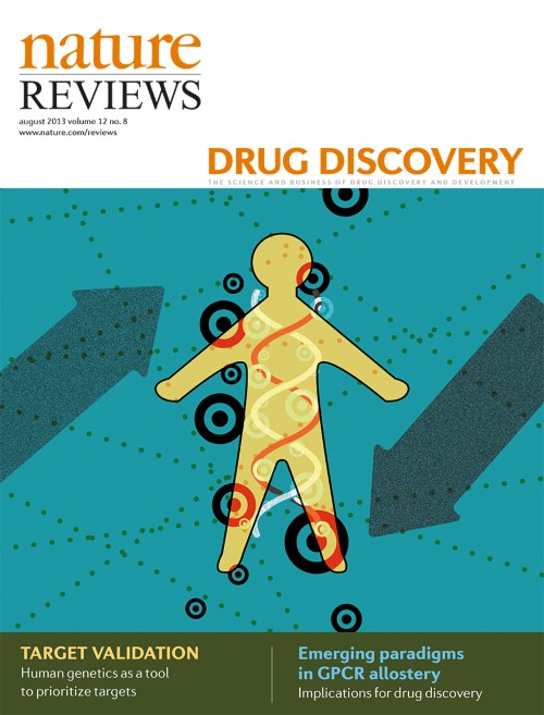 Nature Reviews Drug Discovery目次の表紙