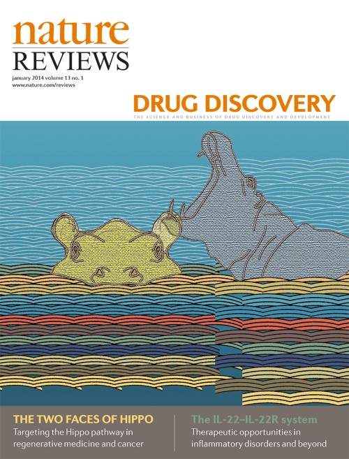 Nature Reviews Drug Discovery目次の表紙