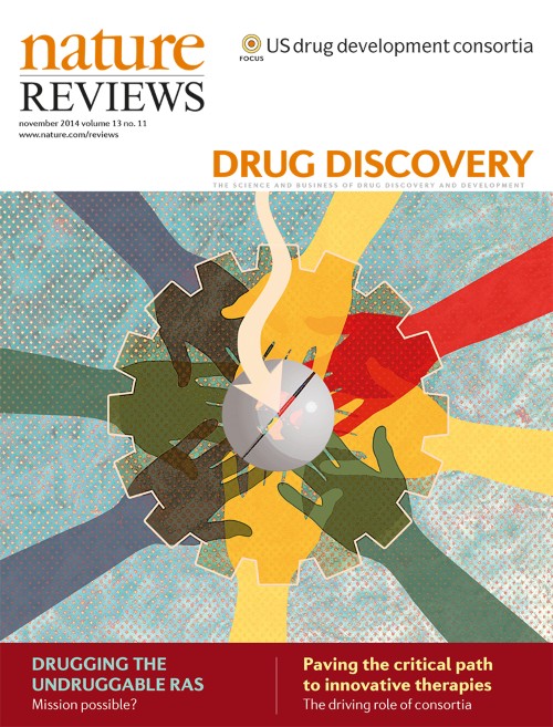 Nature Reviews Drug Discovery目次の表紙