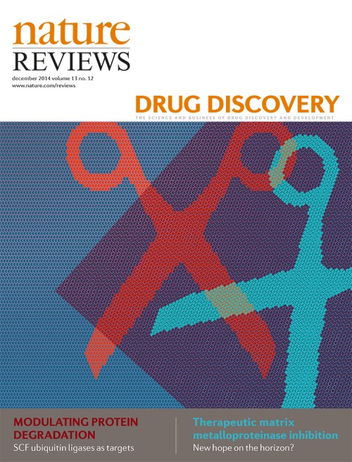 Nature Reviews Drug Discovery目次の表紙