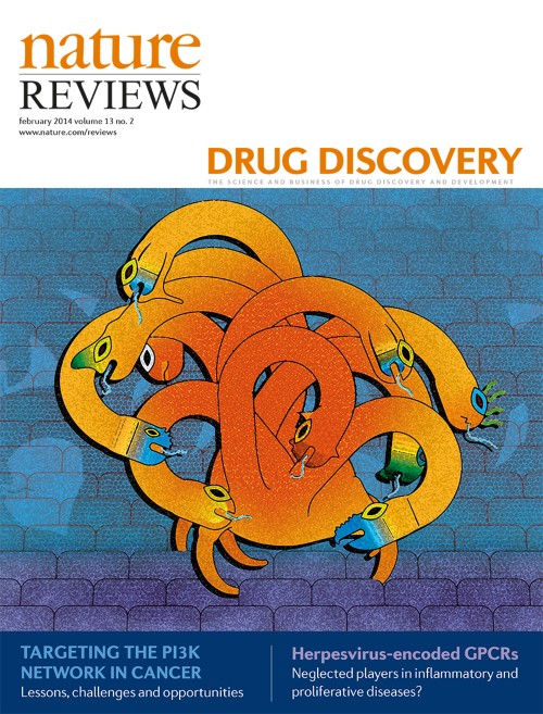 Nature Reviews Drug Discovery目次の表紙