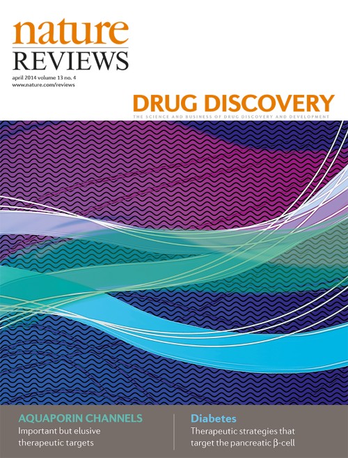 Nature Reviews Drug Discovery目次の表紙