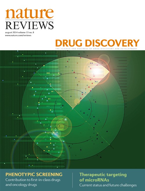 Nature Reviews Drug Discovery目次の表紙