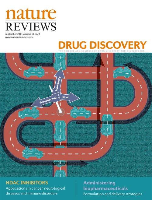 Nature Reviews Drug Discovery目次の表紙