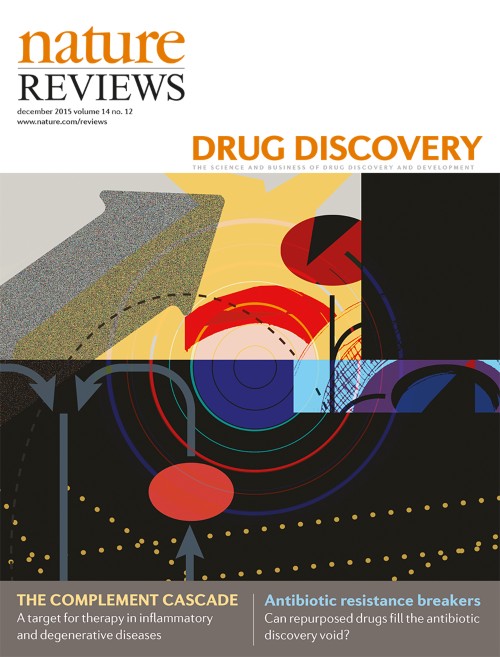 Nature Reviews Drug Discovery目次の表紙