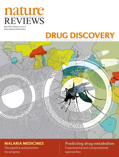 Nature Reviews Drug Discovery目次の表紙