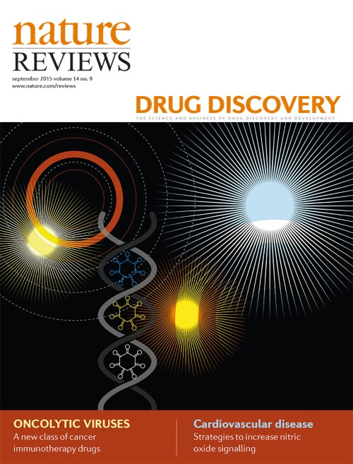 Nature Reviews Drug Discovery目次の表紙