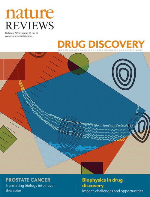 Nature Reviews Drug Discovery目次の表紙