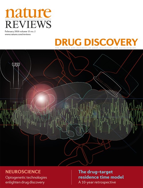 Nature Reviews Drug Discovery目次の表紙