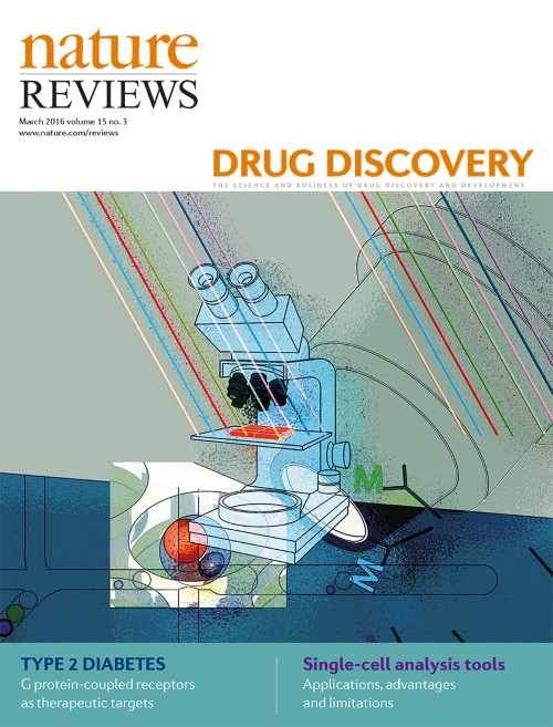 Nature Reviews Drug Discovery目次の表紙