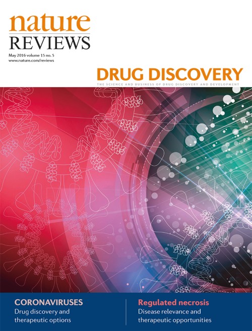 Nature Reviews Drug Discovery目次の表紙