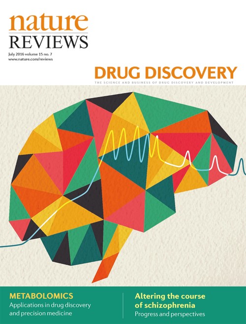 Nature Reviews Drug Discovery目次の表紙