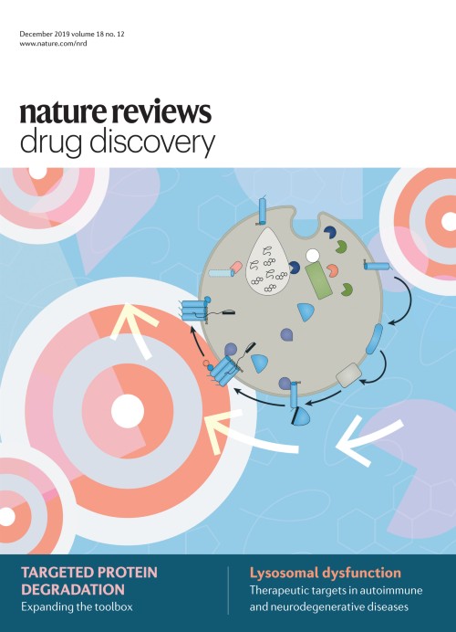 Nature Reviews Drug Discovery目次の表紙