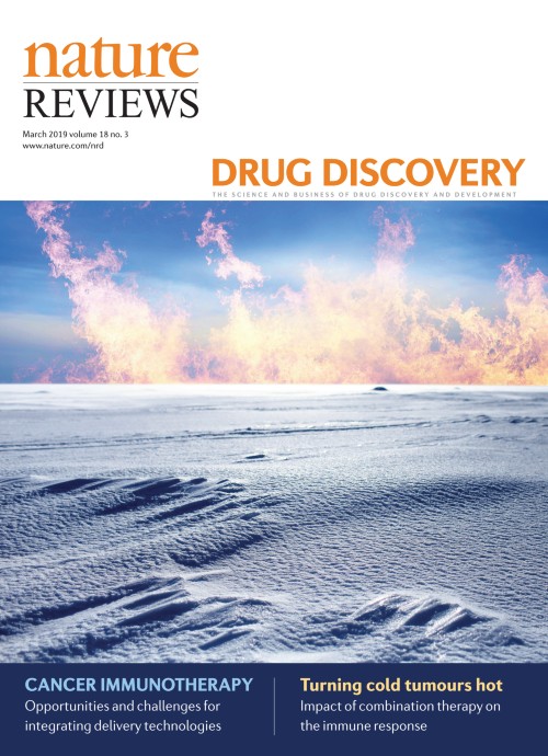 Nature Reviews Drug Discovery目次の表紙