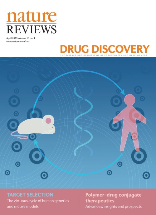 Nature Reviews Drug Discovery目次の表紙