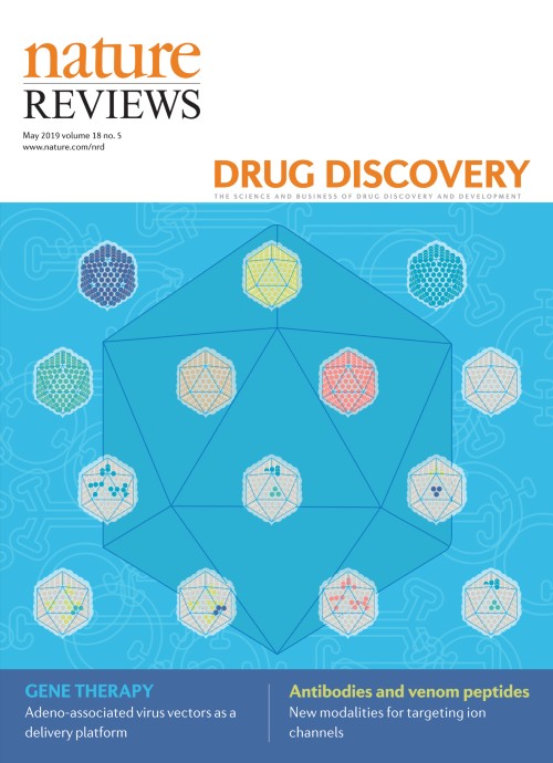 Nature Reviews Drug Discovery目次の表紙