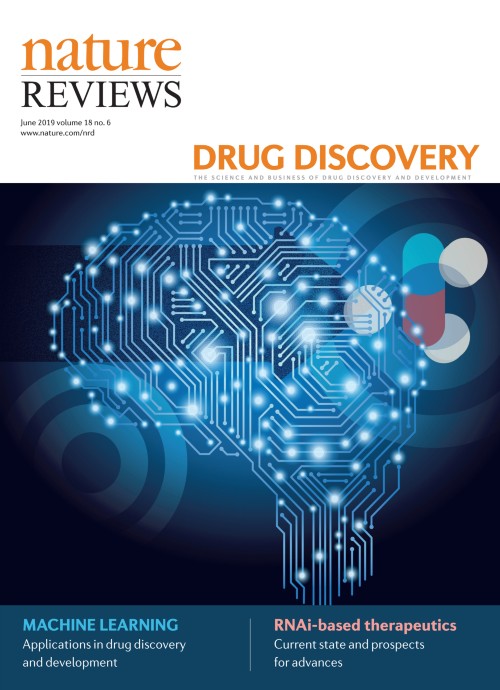 Nature Reviews Drug Discovery目次の表紙