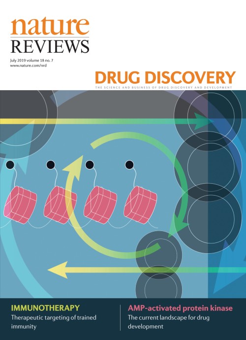 Nature Reviews Drug Discovery目次の表紙