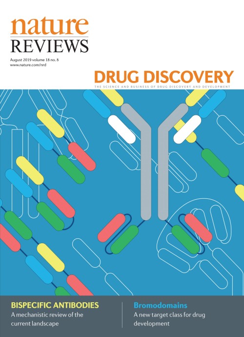 Nature Reviews Drug Discovery目次の表紙