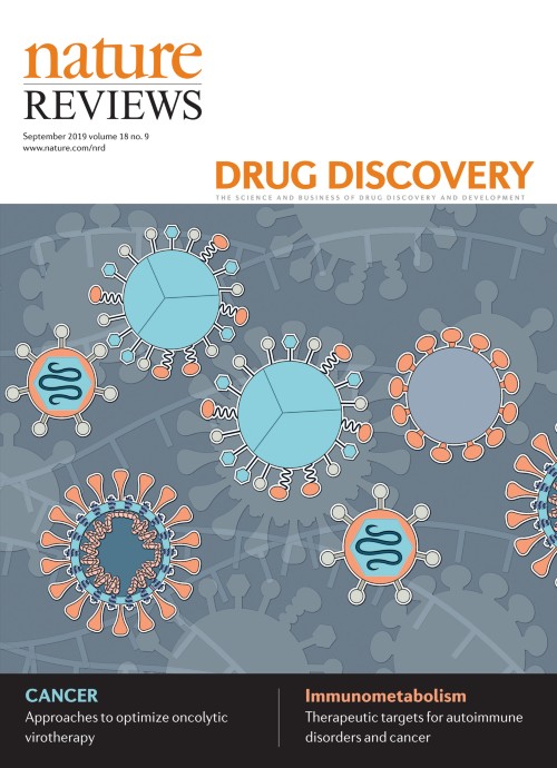 Nature Reviews Drug Discovery目次の表紙