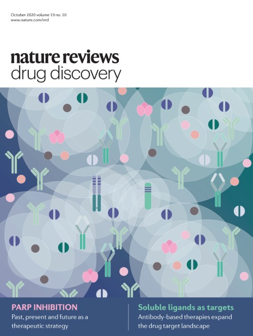 Nature Reviews Drug Discovery目次の表紙