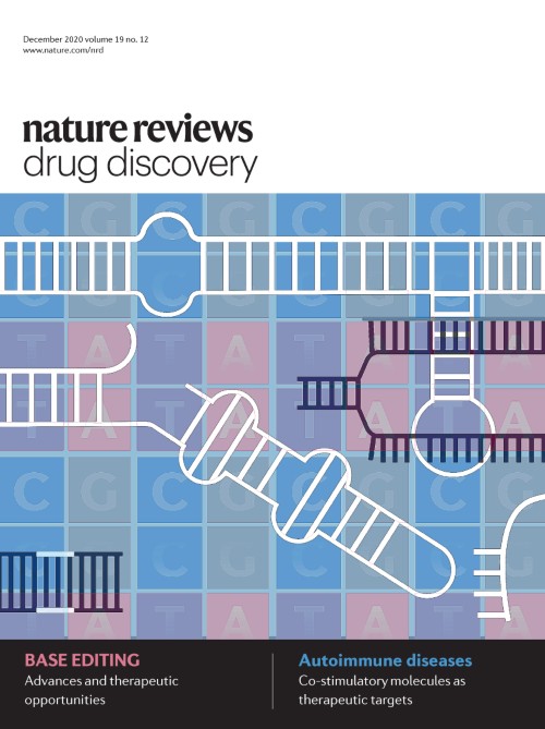 Nature Reviews Drug Discovery目次の表紙