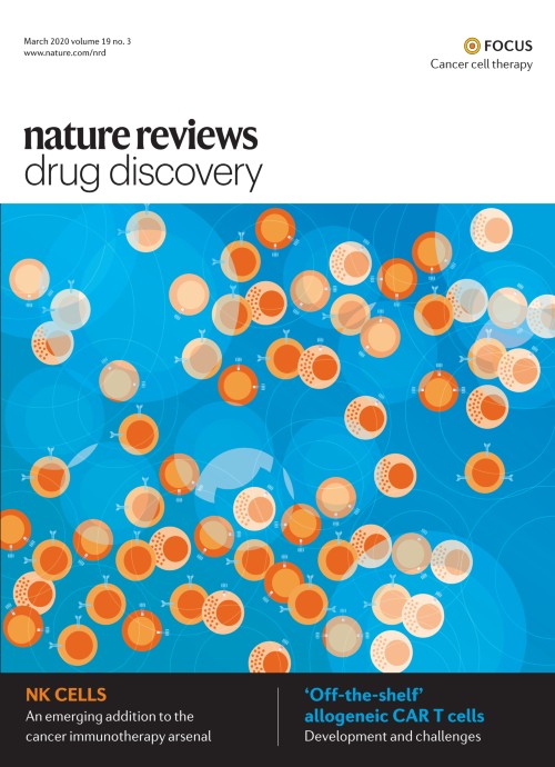 Nature Reviews Drug Discovery目次の表紙