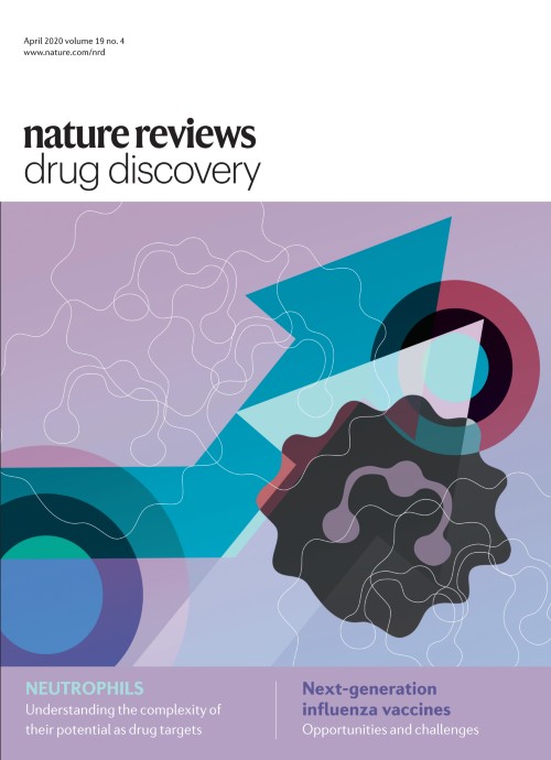 Nature Reviews Drug Discovery目次の表紙