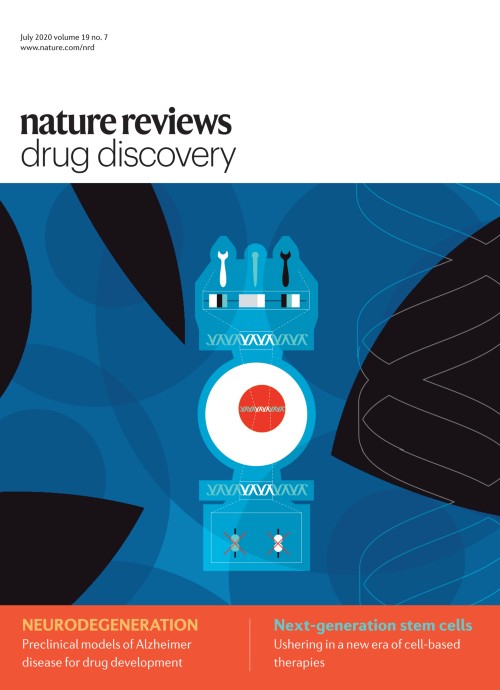 Nature Reviews Drug Discovery目次の表紙