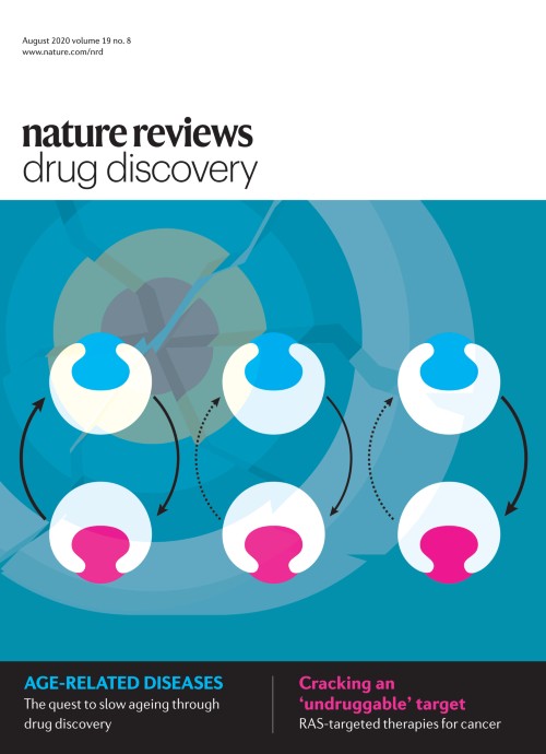 Nature Reviews Drug Discovery目次の表紙