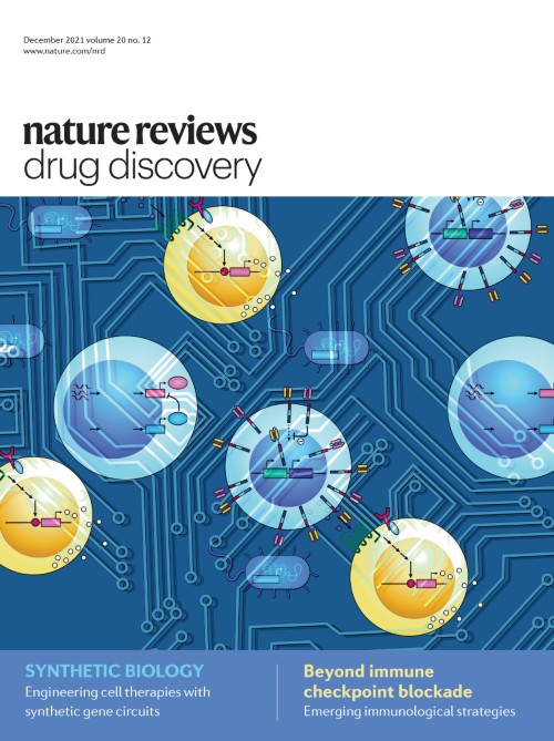 Nature Reviews Drug Discovery目次の表紙