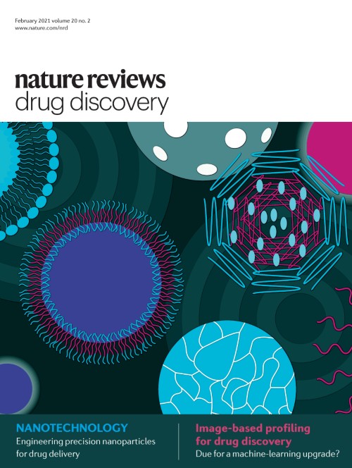 Nature Reviews Drug Discovery目次の表紙