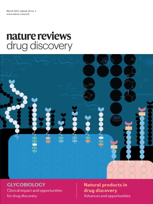 Nature Reviews Drug Discovery目次の表紙