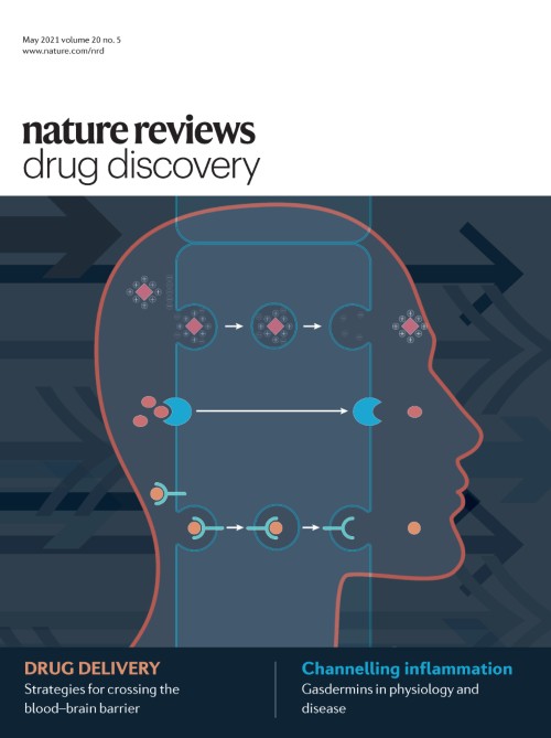 Nature Reviews Drug Discovery目次の表紙