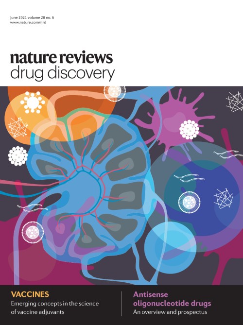 Nature Reviews Drug Discovery目次の表紙