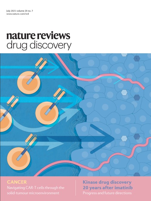 Nature Reviews Drug Discovery目次の表紙