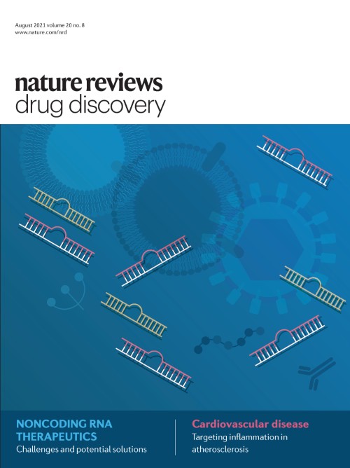 Nature Reviews Drug Discovery目次の表紙