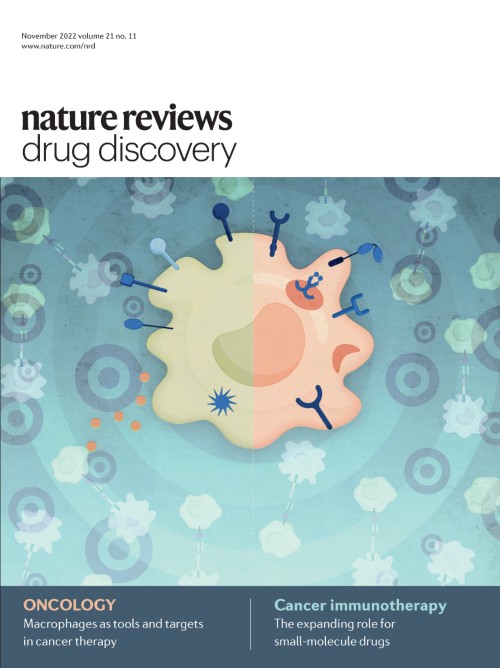 Nature Reviews Drug Discovery目次の表紙