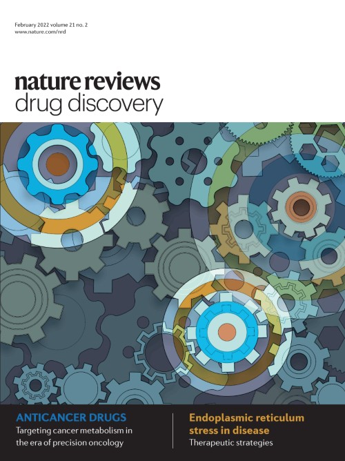 Nature Reviews Drug Discovery目次の表紙