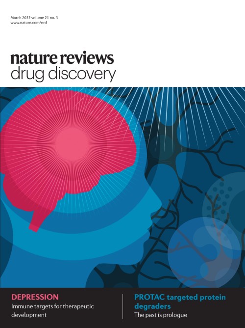 Nature Reviews Drug Discovery目次の表紙