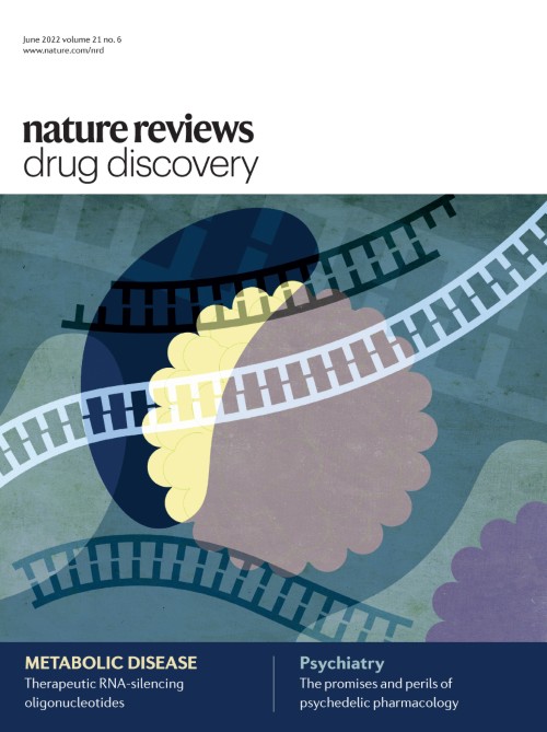 Nature Reviews Drug Discovery目次の表紙