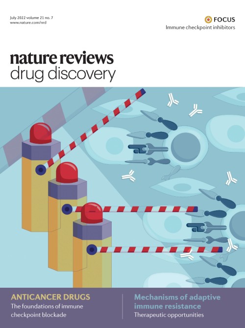 Nature Reviews Drug Discovery目次の表紙