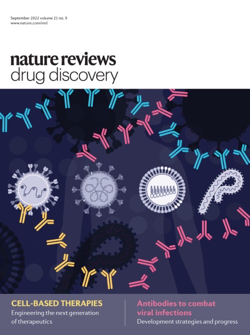 Nature Reviews Drug Discovery目次の表紙