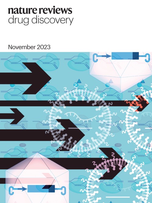 Nature Reviews Drug Discovery目次の表紙