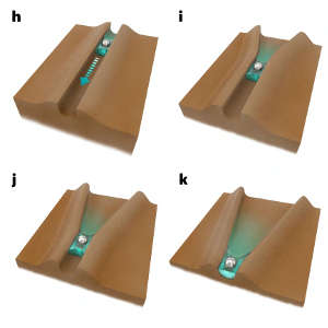 Schematic representation of structural changes induced by sublimation propelling droplets carrying silver nanoparticles in one direction.