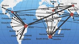 
The size of each node represents the total number of South-South collaborations for the country, while the width of each line represents the number of collaborations between the two linked countries.
