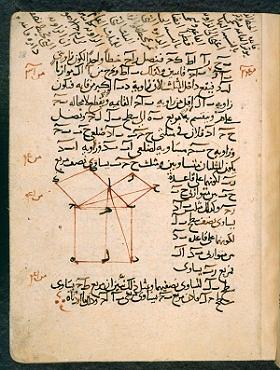 
The Pythagorean theorem in the Arabic translation of Euclid’s Elements. The manuscript copy is dated 1258.
