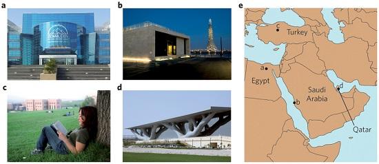 
a, Zewail City. b, KAUST. c, Bilkent. d, Qatar Foundation. e, Geographical position of these institutions.
